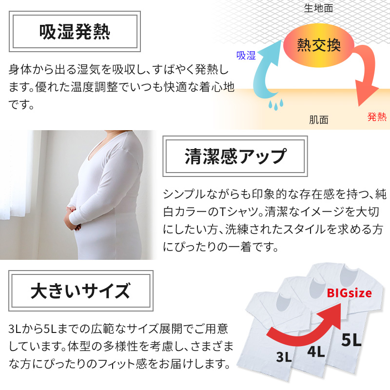 大きいサイズ 長袖 U首 クルーネック メンズ 綿100 3L～5L (吸湿発熱 コットン ビッグ ロング 大寸 白t 大きめ でかい ぽっちゃり 肥満 マッチョ 筋肉 体型カバー 3L 4L 5L)