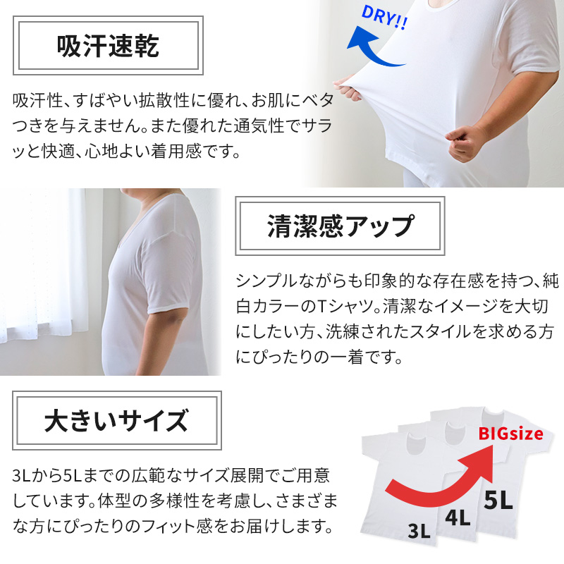 大きいサイズ 長袖 U首 クルーネック メンズ 綿100 3L~5L (吸湿発熱 コットン ビッグ ロング 大寸 白t 大きめ でかい ぽっちゃり 肥満 マッチョ 筋肉 体型カバー 3L 4L 5L)