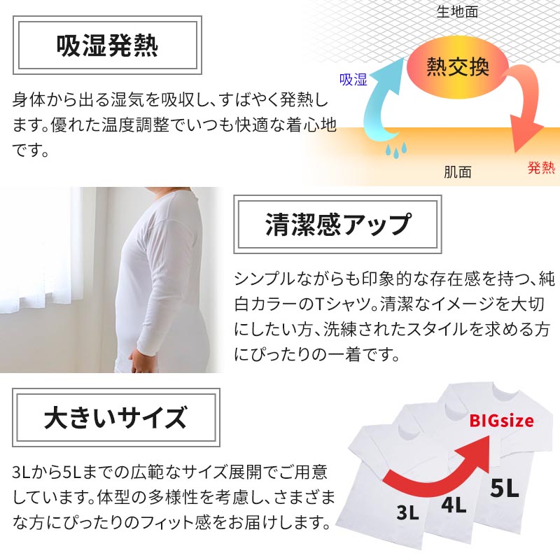大きいサイズ 長袖 丸首 クルーネック メンズ 綿100 3L～5L (吸湿発熱 コットン ビッグ ロング 大寸 白t 大きめ でかい ぽっこり 肥満 マッチョ 筋肉 体型カバー 3L 4L 5L)