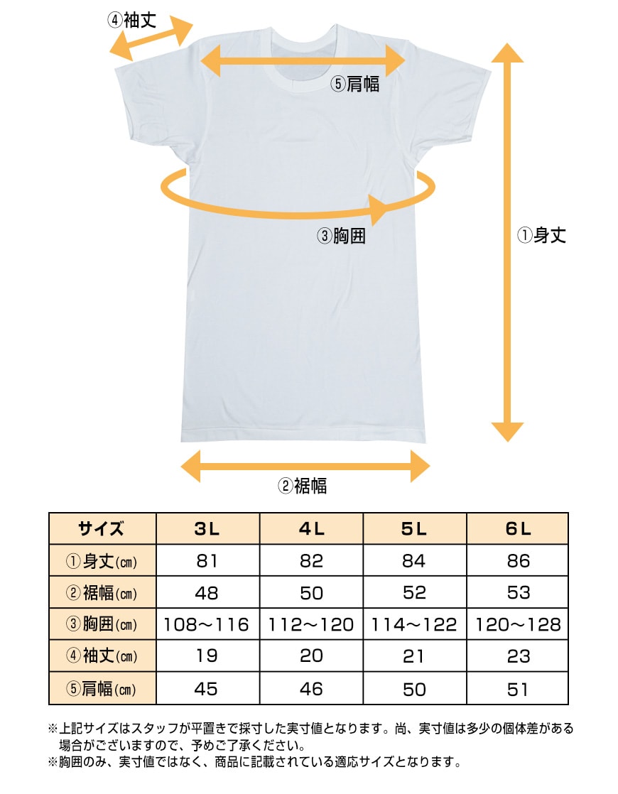 インナー メンズ 半袖 大きいサイズ 肌着 綿100% クルーネック 2枚組×3セット 3L~6L (下着 シャツ 男性 丸首 白 無地 tシャツ インナーウェア アンダーウェア 3l 4l 5l 6l)