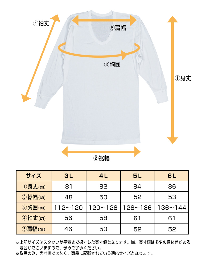 綿100％ 長袖 U首 メンズ 2枚組 3L 4L 5L 6L 肌着 トップス ビッグサイズ 下着 大きいサイズ 3l 4l 5l 6l 綿 コットン インナー シャツ 白 ホワイト