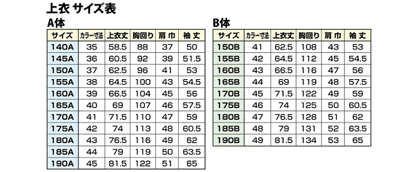 トンボ学生服 男子 ソフトカラー上着  145～160cm A体 (145 150 155 160 黒 中学 高校 制服 詰襟 NEWBASICPRO) (送料無料) (取寄せ)