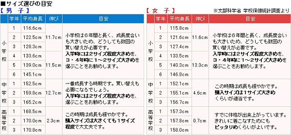 トンボ学生服 女子 サージ織り 白2本ラインセーラー服 特殊サイズ 165cmAB・175cmAB (トンボ TOMBOW) (送料無料) (在庫限り)