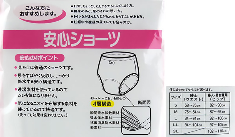 レディース 軽失禁3分丈ショーツ ちょい漏れ用 綿100% M~LL (女性 婦人 下着 パンツ 尿漏れ 尿モレ マタニティ 産褥 妊婦 コットン 産後 給水) (取寄せ)
