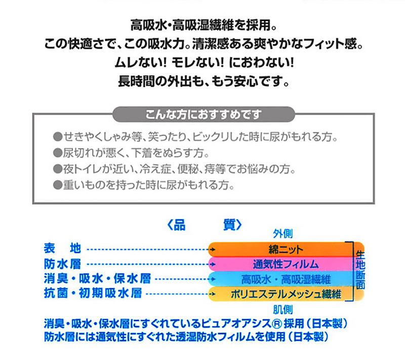 レディース あったか 裏起毛長袖インナー 8分袖 M~3L (大きいサイズ 女性 婦人 下着 エクスランノエール 大きいサイズ ピンク ベージュ 防寒) (在庫限り)