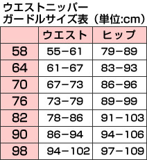 ペティア 花柄レース ショートガードル 64cm～90cm (レディース 肌着) (婦人肌着) (在庫限り)