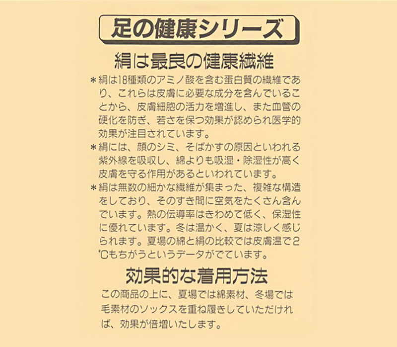 足の健康シリーズ スベリ止め付き絹5本指ソックス 22-24cm (レディース くつ下) (婦人靴下)