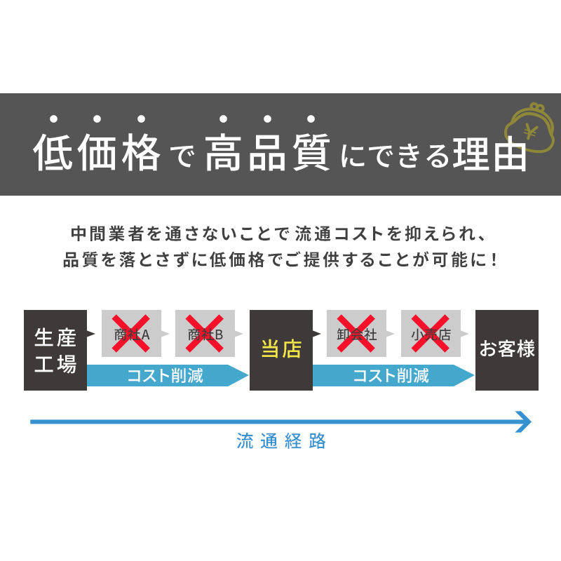 タートルネック メンズ ニット 無地 S～3L (Asteko スクール ビジネス セーター オフィス カジュアル シンプル 黒 S M L LL 3L) (在庫限り)