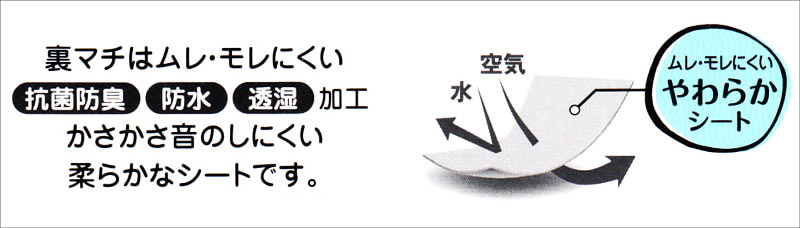 アツギ STEP FIT! ジュニア 前にも長めのナイト用超ロングシート サニタリーショーツ (150～165cm)(ATSUGI ステップフィット 生理用ショーツ 夜用 女の子 女子 JK JC ハート柄) (在庫限り)