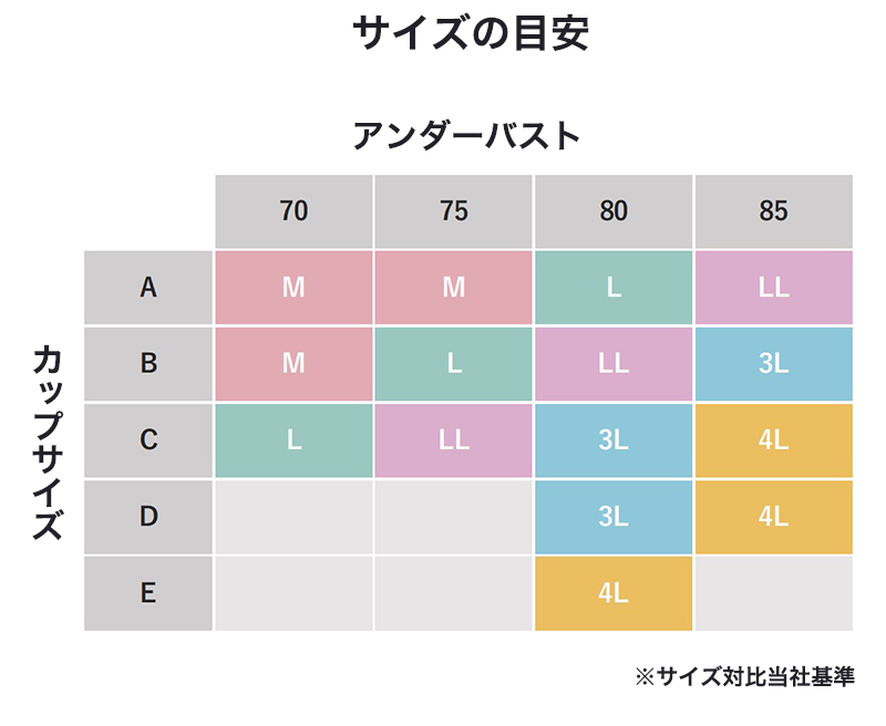 ノンワイヤーブラ シームレスブラ ノンワイヤー ブラジャー レディース ひびきにくい シームレス アツギ ノンワイヤーブラジャー M～4L 吸汗 速乾 下着 ブラ 大きいサイズ 3l 夏 tシャツブラ インナー モールドカップ シンプル 無地