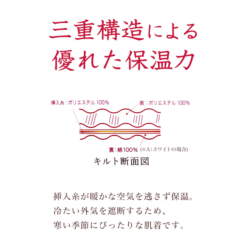 メンズ インナー ももひき すててこ キルト キルトインナー 肌着 腰・ひざ当て布付き M～LL 前開き インナー 紳士 肌着 防寒 冷え防止 ダイヤキルト M L LL