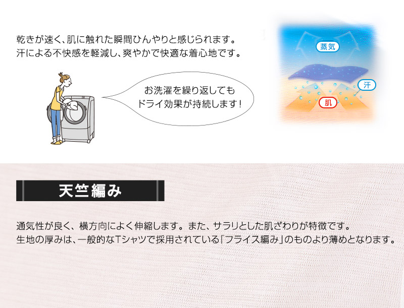 肌着 半袖 メンズ 薄手 インナー クルーネック M～LL (下着 シャツ 夏用 涼しい 速乾 接触冷感 丸首) 【在庫限り】