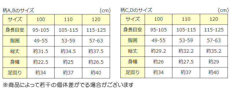 水着 プリキュア 女児 ワンピース 100cm～120cm (女子 キャラクター プール 海 海水浴 水泳用品 100 110 120) (在庫限り)