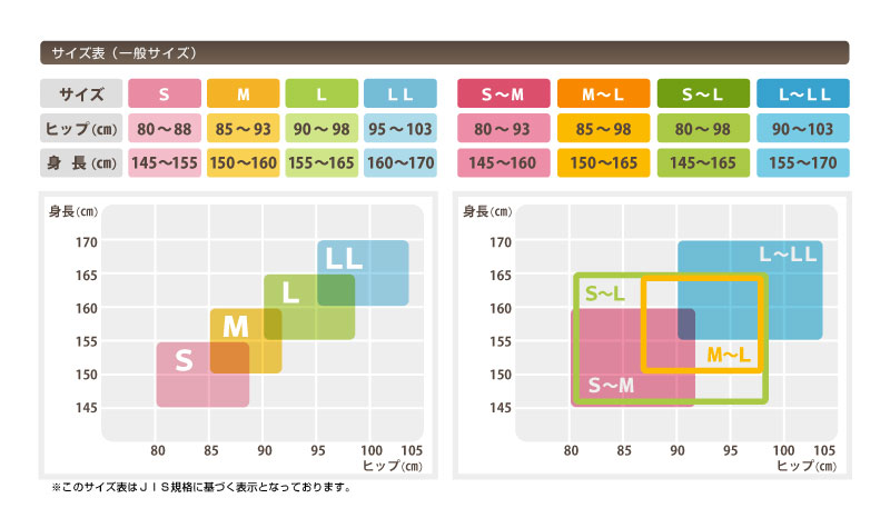 アツギ ATSUGI STOCKING 透きとおって、美しい 夏用 ストッキング 3足組 S-M～L-LL (レディース パンスト 個包装 ベージュ 肌色 黒 UVカット 消臭) (在庫限り)