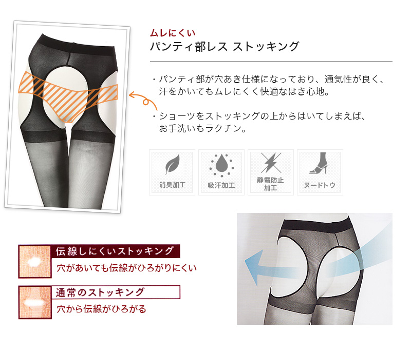 アツギ ATSUGI THE LEG BAR パンティ部レス ストッキング M-L・L-LL (アツギザレッグバー 前あきパンスト ベージュ 肌色 黒色 夏) 【在庫限り】