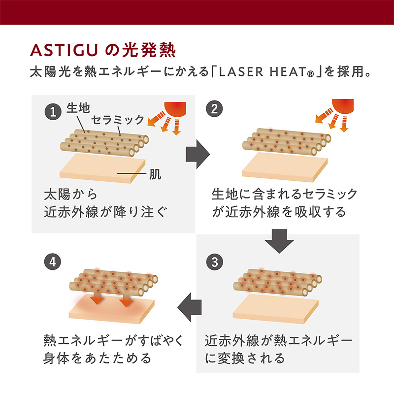 アツギ アスティーグ 暖 やわらか発熱タイツ 60デニール L-LL (レディース ASTIGU 暖かい チャコール 黒 atsugi ATSUGI 無地 冬) (在庫限り)