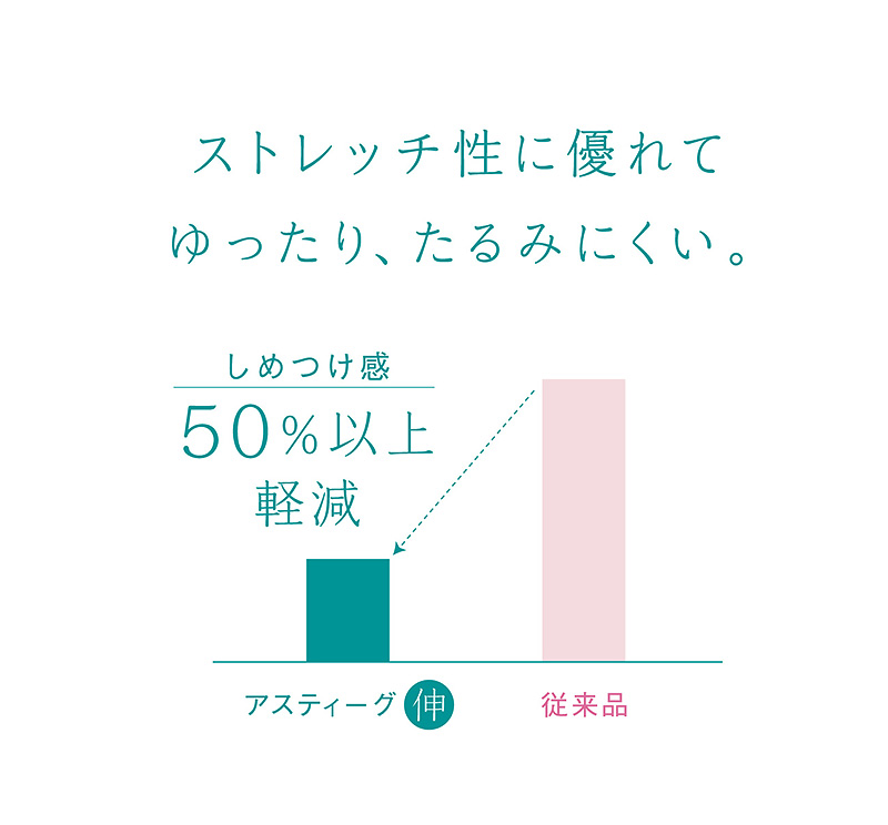 アスティーグ 伸 ストッキング おなかリラックス ASTIGU M-L・L-LL (しめつけない よく伸びる アツギ パンスト パンティストッキング 夏 春 デイリー 日常使い) (在庫限り)