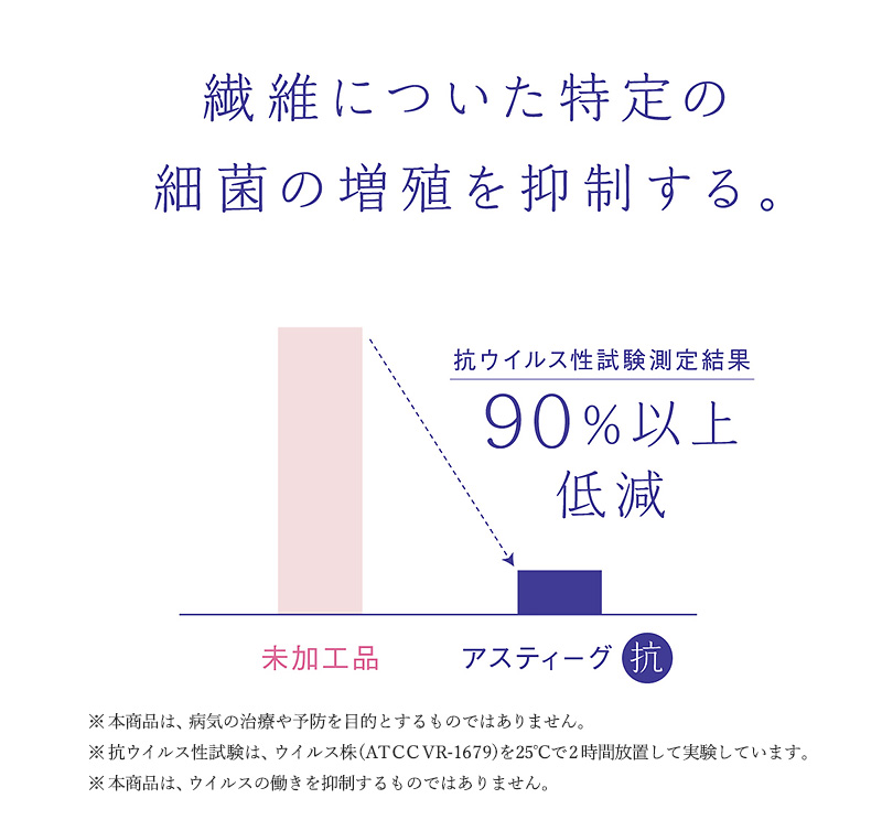 アスティーグ 抗 ストッキング 細菌抑制 ウイルスブロック ASTIGU M-L・L-LL (ウイルス対策 ウイルスブロック アツギ パンスト パンティストッキング 春 デイリー 日常使い) (在庫限り)