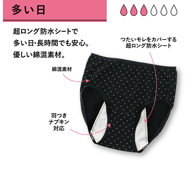 1week 多い日 長時間 超ロング防水シート サニタリーショーツ SS~L (サニタリー 生理用ショーツ 夜用 ナイト アツギ 羽つき ウイング インナー 肌着 下着 婦人肌着 パンツ) (在庫限り)