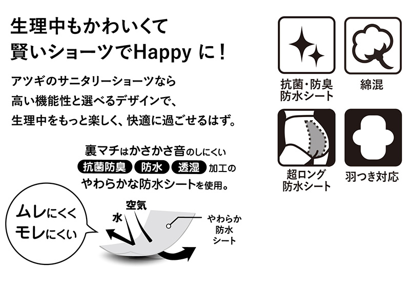 1week 多い日 長時間 超ロング防水シート サニタリーショーツ SS~L (サニタリー 生理用ショーツ 夜用 ナイト アツギ 羽つき ウイング インナー 肌着 下着 婦人肌着 パンツ) (在庫限り)