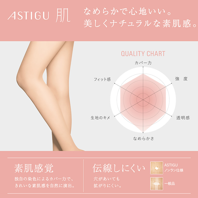 【3足セット】 アスティーグ 肌 ストッキング レディース パンスト S-M～L-LL (ASTIGU パンティストッキング 婦人 黒 ベージュ ブラウン 伝線しにくい) (取寄せ)