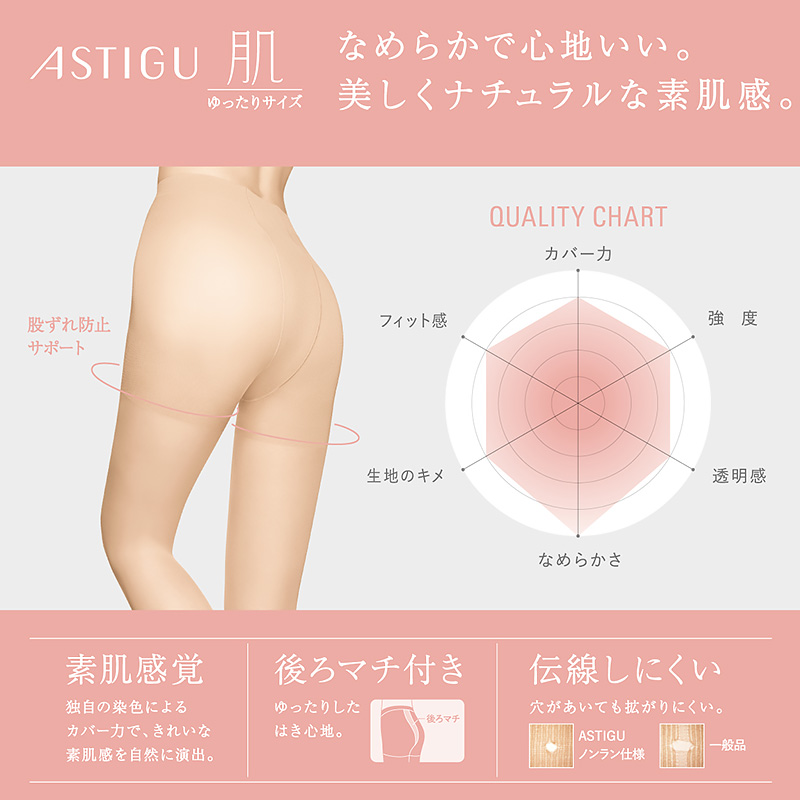 【3足セット】 アスティーグ 肌 ストッキング レディース パンスト ゆったり JM-L (ASTIGU パンティストッキング 婦人 黒 ベージュ) (取寄せ)