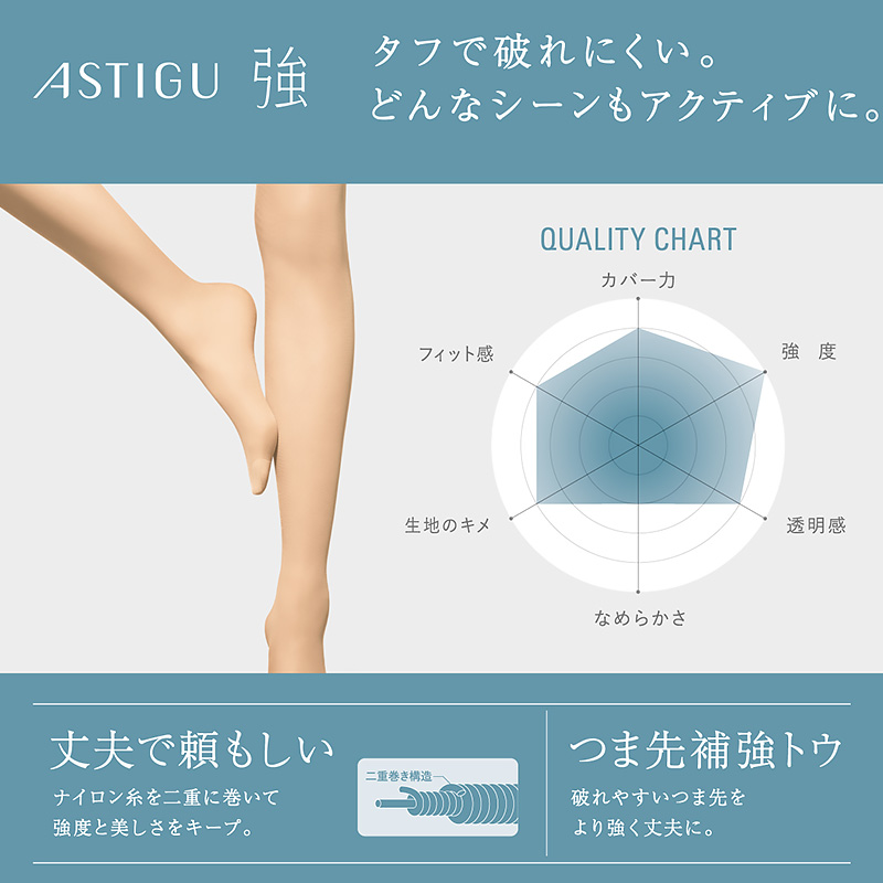 【3足セット】 アスティーグ 強 ストッキング レディース パンスト S～LL (ASTIGU パンティストッキング 婦人 黒 ベージュ 破れにくい) (取寄せ)