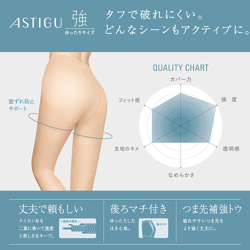 【3足セット】 アスティーグ 強 ストッキング レディース パンスト S～LL (ASTIGU パンティストッキング 婦人 黒 ベージュ 破れにくい) (取寄せ)