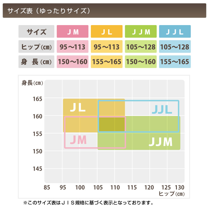 【3足セット】アスティーグ 強 ストッキング レディース パンスト ゆったり JM・JL (ASTIGU パンティストッキング 婦人 黒 ベージュ 破れにくい) (取寄せ)