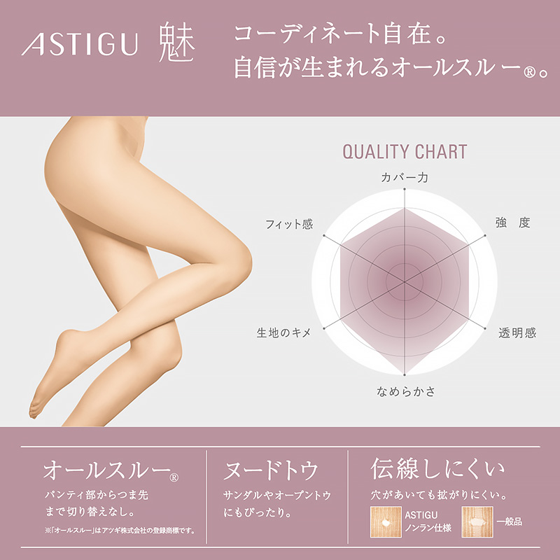 【3足セット】アスティーグ 魅 ストッキング レディース パンスト S-M～L-LL (ASTIGU パンティストッキング 婦人 黒 ベージュ ブラウン 切り替えなし 伝線しにくい) (取寄せ)