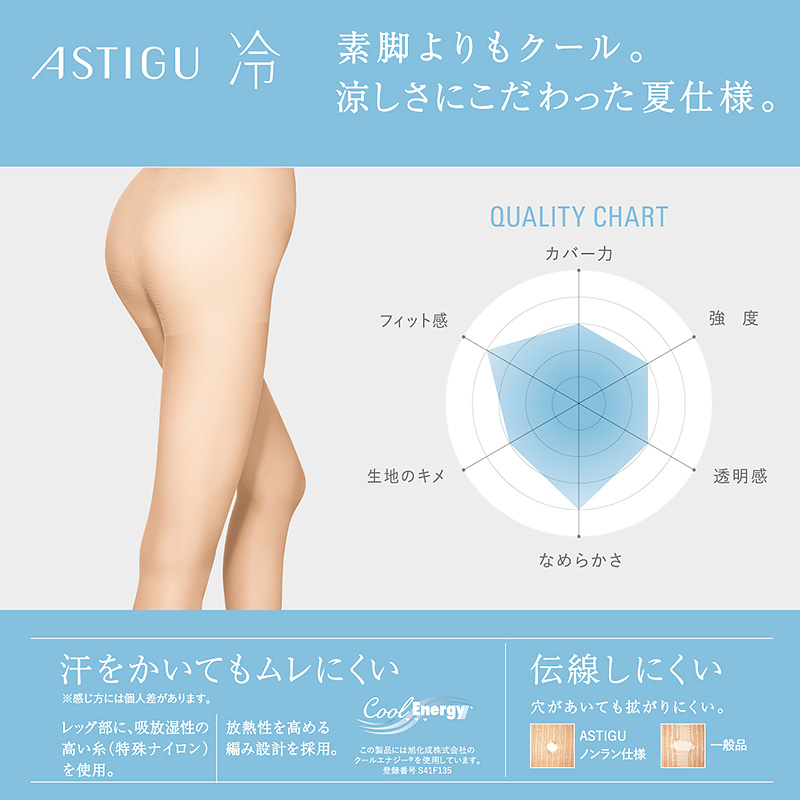 アスティーグ 冷 ストッキング レディース パンスト M-L・L-LL (ASTIGU パンティストッキング 婦人 サマーストッキング UVカット 伝線しにくい 涼しい 夏用) (在庫限り)