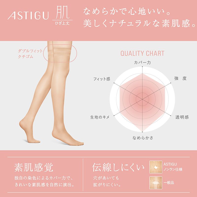 アスティーグ 指 ストッキング 5本指ストッキング レディース パンスト M-L L-LL ASTIGU パンティストッキング 婦人 ベージュ 肌色 ASTIGU【指】 5本指 astigu asutigu アスティグ パンティーストッキング 黒 ブラック ダイヤマチ 静電気防止