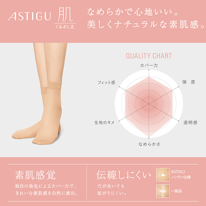 アスティーグ 肌 ショートストッキング ストッキング くるぶし丈 22-25cm (ASTIGU アンクル丈 足首丈 婦人 黒 ベージュ 伝線しにくい)