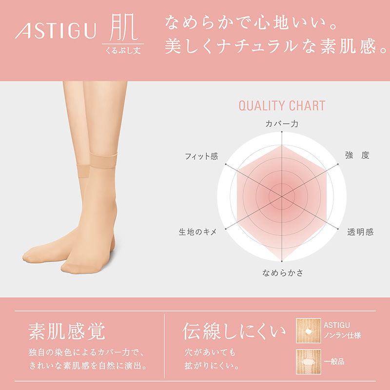 アスティーグ 肌 ショートストッキング ストッキング ひざ上 22-25cm (ASTIGU ひざ上丈 オーバーニー 婦人 黒 ベージュ 伝線しにくい)