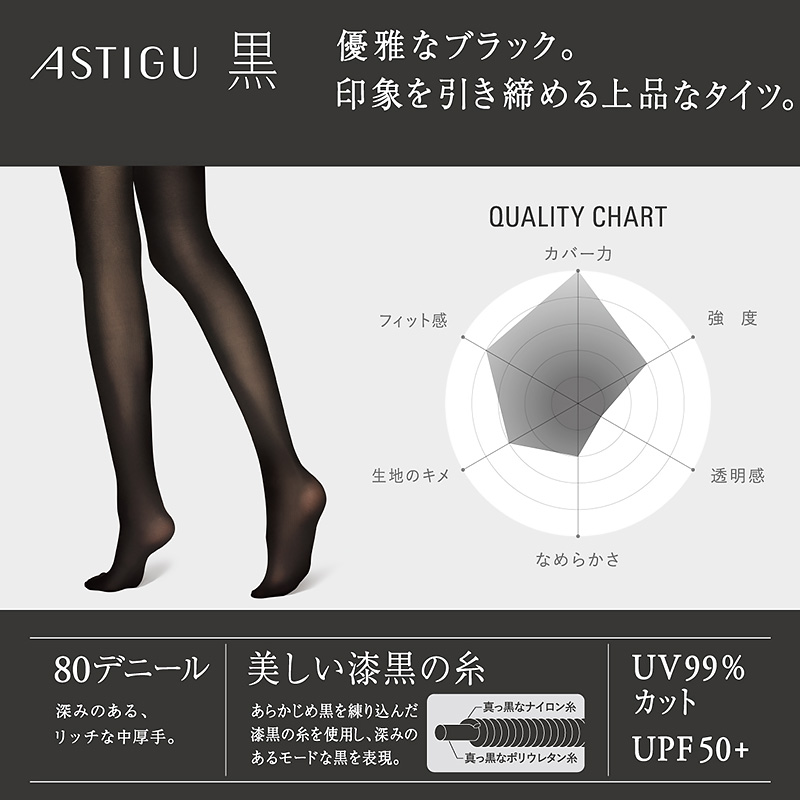 アスティーグ 黒 ストッキング レディース パンスト 80デニール S-M～L-LL (ASTIGU パンティストッキング 婦人 ブラック)