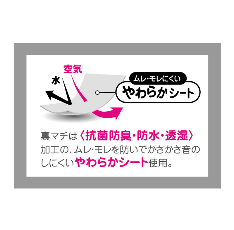 スヌーピー サニタリーショーツ 生理用ショーツ 夜用 超ロングシート ナイト用 150～165cm (生理ショーツ 中学生 女の子 下着 サニタリー 生理 ピーナッツ 多い日 かわいい インナー)