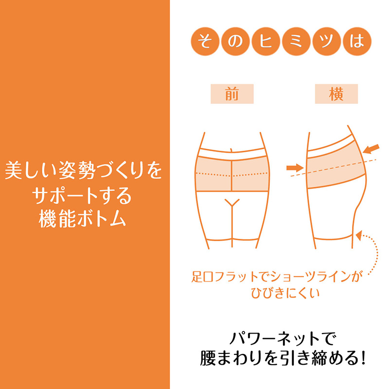 アツギ ショーツ レディース 骨盤 ガードルショーツ ヘム ひびきにくい ヘムショーツ 3分丈 M~LL (婦人 補正下着 補正インナー 骨盤メイク フラット 女性 下着 インナー ATSUGI)