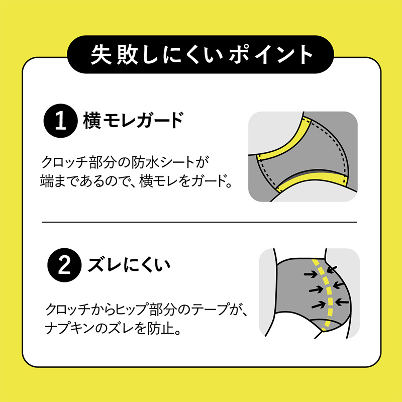 サニタリーショーツ 生理用ショーツ 可愛い 軽い日 ショーツ レディース 羽根つき M・L (生理用 防水 アツギ サニタリー 羽つき ウイング 下着 インナー)