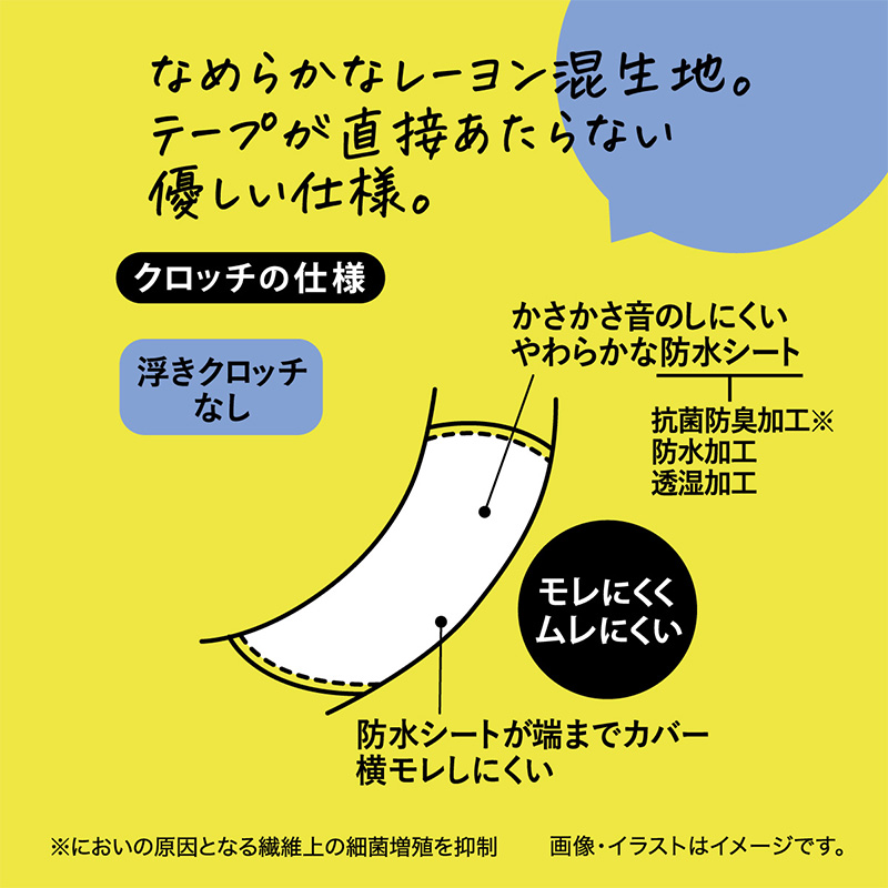 サニタリーショーツ 生理用ショーツ ポケット付き 軽い日 ショーツ レディース M・L (生理用 防水 アツギ サニタリー シンプル 下着 インナー) (在庫限り)