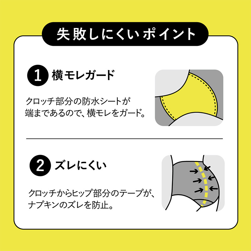 サニタリーショーツ 生理用ショーツ ポケット付き 軽い日 ショーツ レディース M・L (生理用 防水 アツギ サニタリー シンプル 下着 インナー) (在庫限り)
