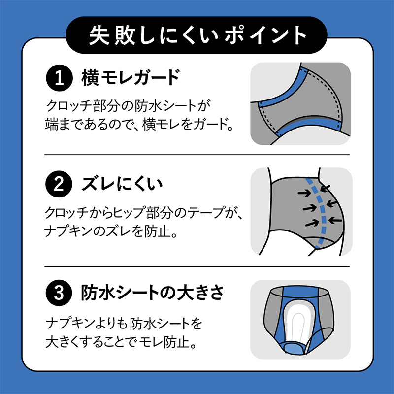 サニタリーショーツ 生理用ショーツ ナイト用 夜用 ショーツ レディース 羽根つき M・L (生理用 防水 アツギ サニタリー 羽つき ウイング 下着 インナー)