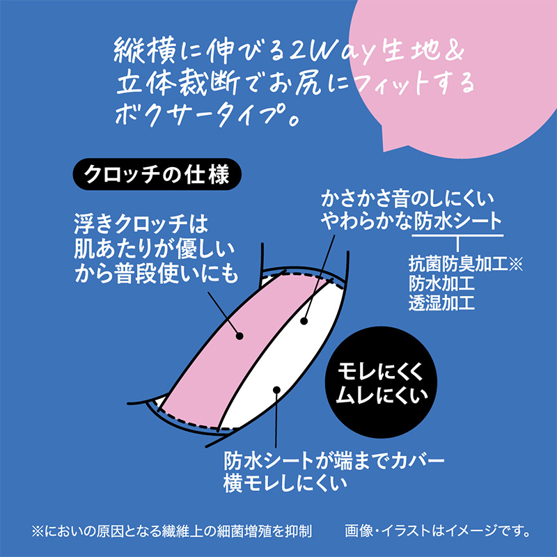 しめつけない ショーツ ふんどし レディース アツギ 快眠ing インナー 3枚セット M～LL ふんどしショーツ 快眠 寝るとき 下着 女性 そけい部 リラックス 鼠径部 締め付けない atsugi ナイトウェア ナイトインナー 夜用インナー ふんどし型パンツ