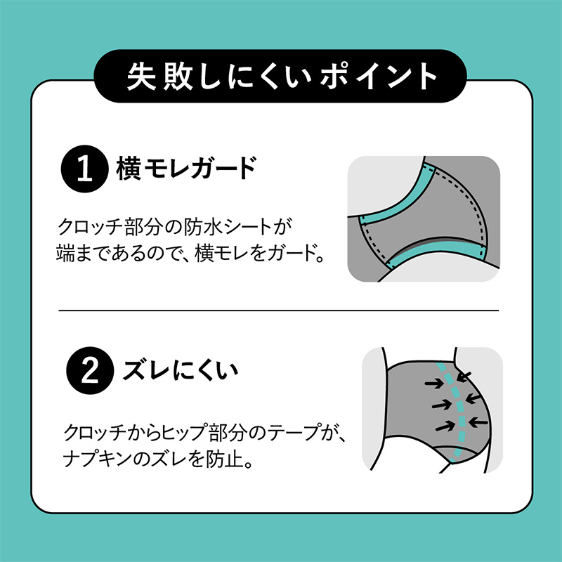 サニタリーショーツ 生理用ショーツ ナイト用 夜用 ショーツ レディース 羽根つき 2枚セット M・L 生理用 防水 アツギ サニタリー 羽つき ウイング 下着 インナー ATSUGI atsugi フェムテック フェムテック用品 生理用品