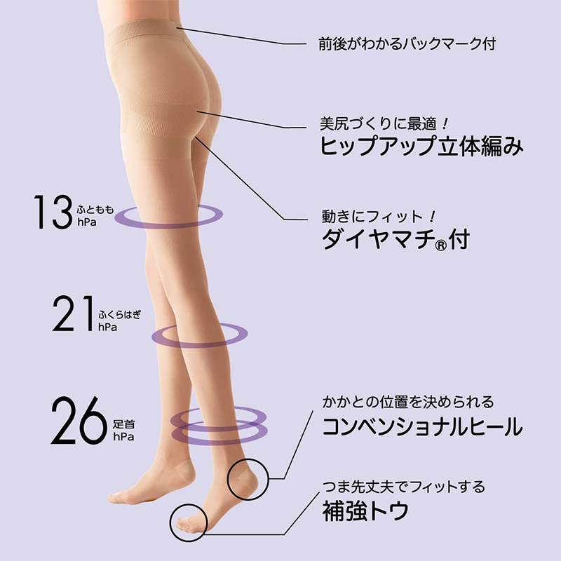 腹巻き レディース 腹巻 薄い ポケット付き はらまき 婦人 インナー 温活 ブランド PLAYBOY M L LL ポケット付き腹巻 冷えとり お腹 冷え