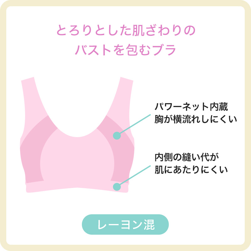 ノンワイヤーブラ ブラジャー ハーフトップ シームレス ブラ ひびきにくい アウターにひびかない レディース アツギ M～4L 下着 3l 4l LL インナー モールドカップ シンプル 無地 e-select