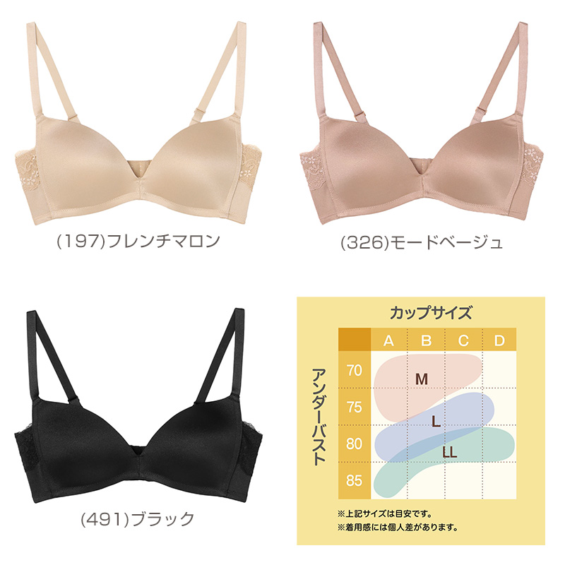 アンパンマン 靴下 ベビー キッズ ソックス かわいい 滑り止め 9-12cm・12-15cm (ベビーソックス キャラクター バイキンマン ドキンちゃん 男の子 女の子 ショートソックス 子供 保育園) (在庫限り)