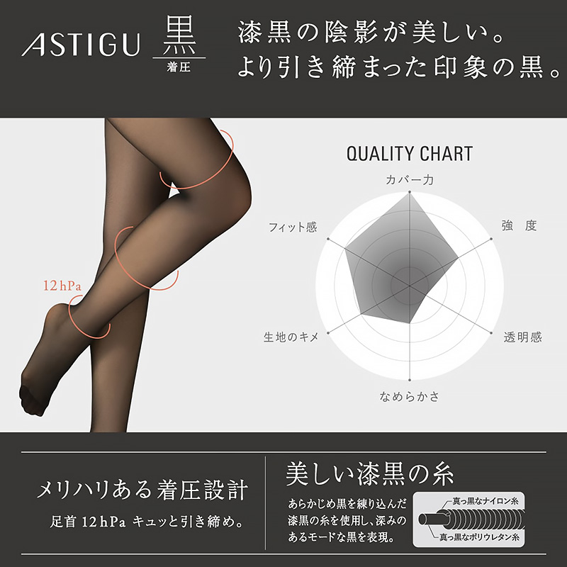 綿100% ショーツ レディース 深ばき ゆったり 2枚組 M L LL 下着 女性 パンツ 深履き 大きめ お腹すっぽり 大きい 綿 コットン 60代 70代 肌着 インナー 華やか レース 入院 病院 楽ちん 快適 リラックス 肌に優しい
