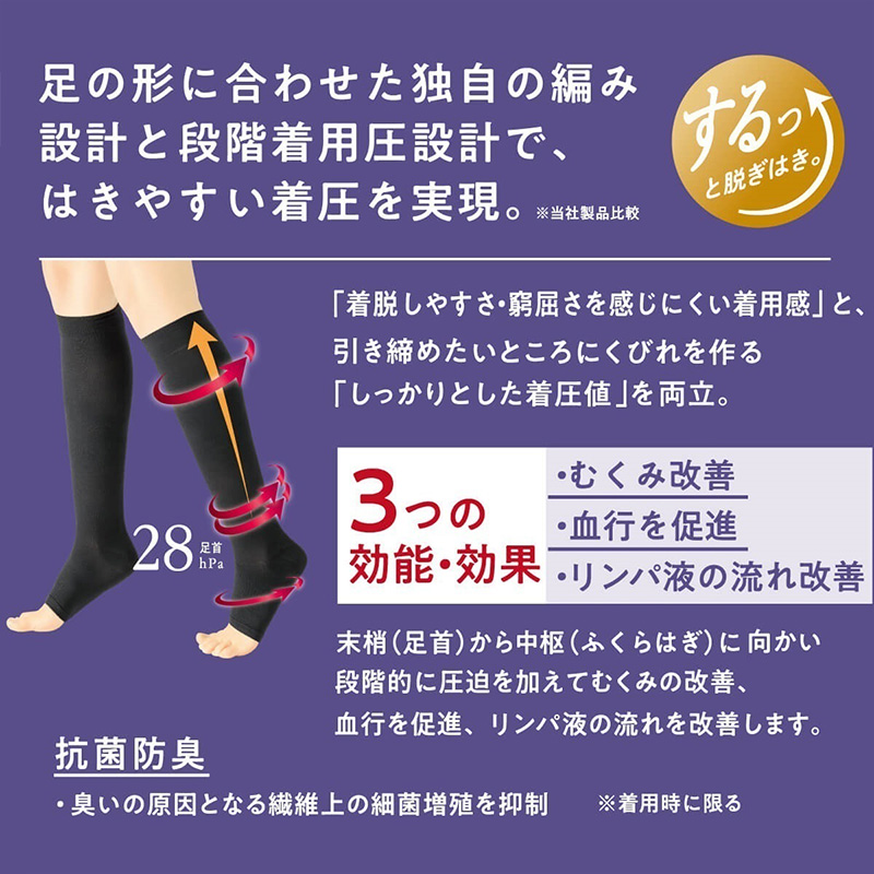 アツギ ATSUGI 網タイツ ガーターストッキング 太もも丈 レディース フィッシュネット 22-25cm 可愛い セクシー 大人 女性 婦人 おしゃれ カジュアル 黒 ベージュ 伝線しにくい ストレッチ 伸縮 快適 ニーハイ ストッキング