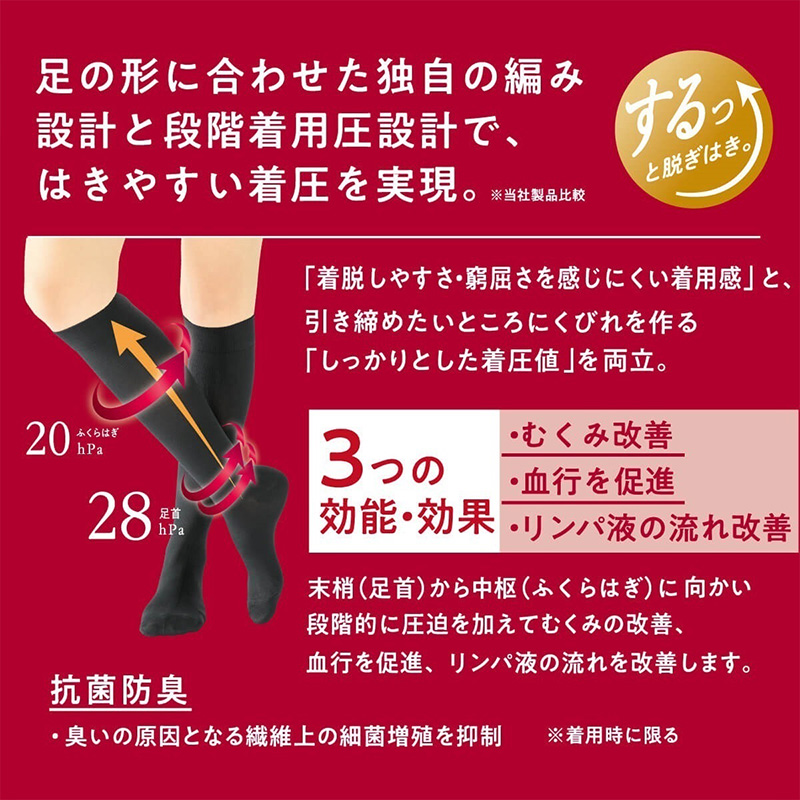 アツギ メディカル Atsugi Medical 一般医療機器 着圧ソックス つま先なし 足首28hPa レディース 23-25cm 着圧ソックス トウレス ハイソックス オープントウ 抗菌防臭 医療用 ふくらはぎサポート 段階着圧 むくみ対策 美脚ケア フィット 快適
