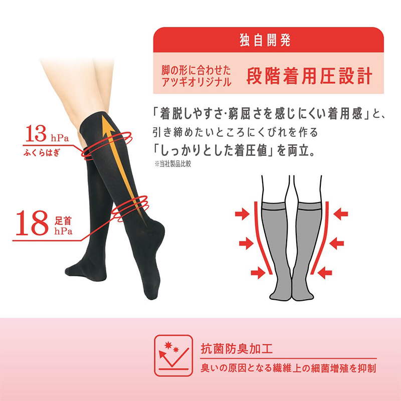 アツギ メディカル Atsugi Medical 一般医療機器 着圧ハイソックス 足首28hPa レディース 21-23cm 23-25cm 着圧ソックス ハイソックス 抗菌防臭 医療用 ふくらはぎサポート 段階着圧 むくみ対策 美脚ケア フィット 快適